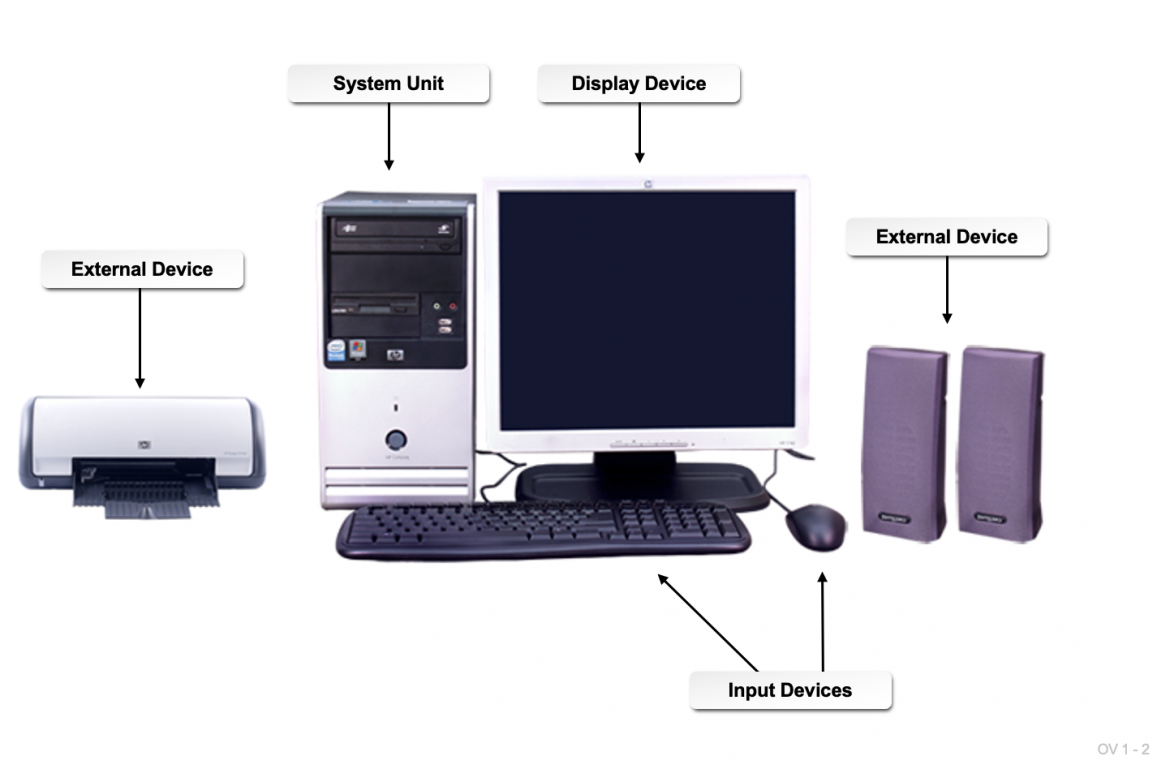 ติว CompTIA A+ / Network+ / Security + Day 1